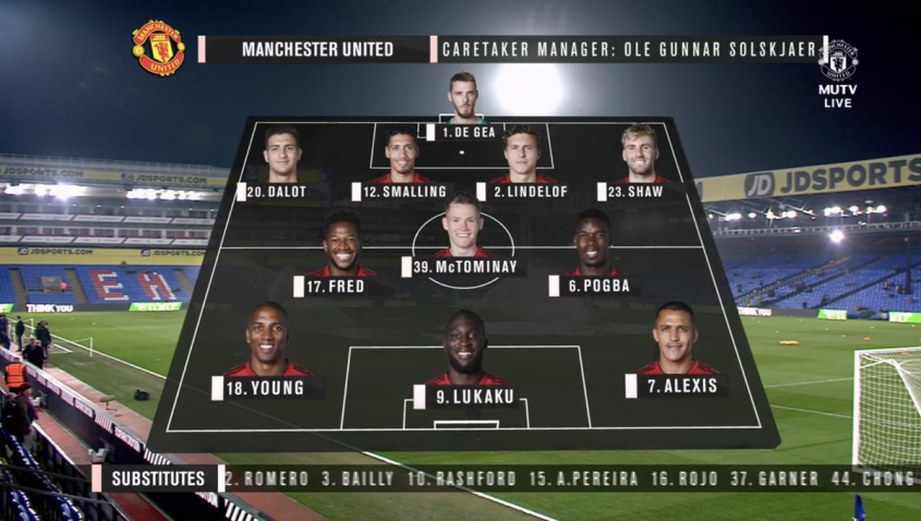 Tak wygląda XI Man United na mecz z Crystal Palace! :D